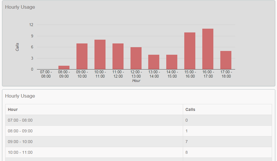 creating_viewing_acd_reports\-9