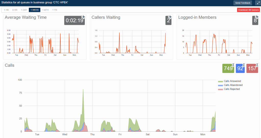 acd_administrator_dashboard\-11