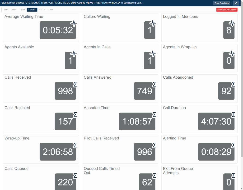 acd_administrator_dashboard\-12