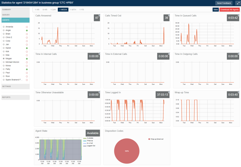 acd_administrator_dashboard\-6