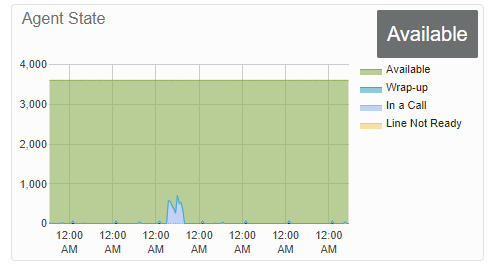 acd_administrator_dashboard\-8
